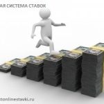 Стратегии ставок: Датская система ставок