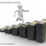 Стратегии ставок: Датская система ставок