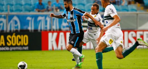 Coritiba - Gremio Porto Alegre